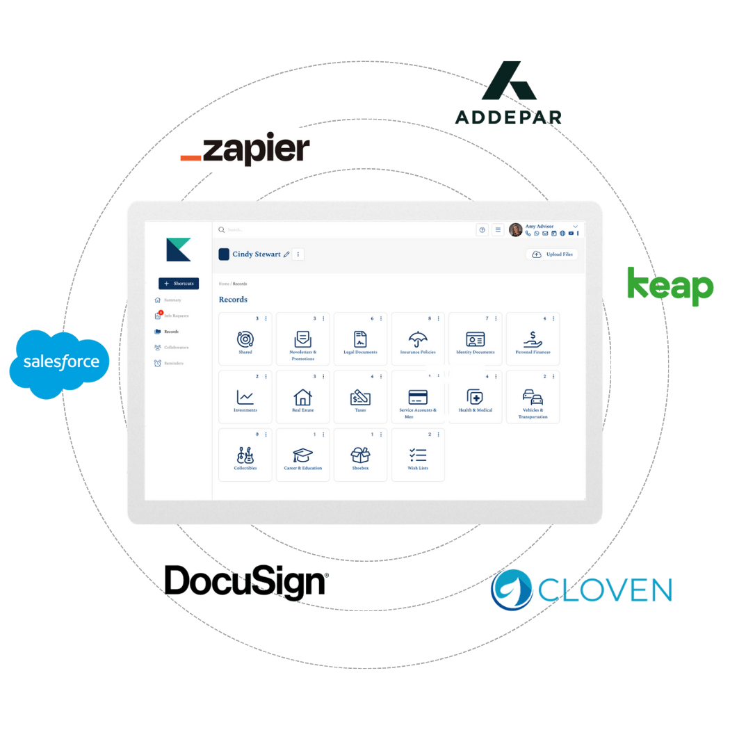 Sidedrawer Inc On Linkedin Documentmanagementplatform Digitalvault - Vintage Photo Collection - HD Quality